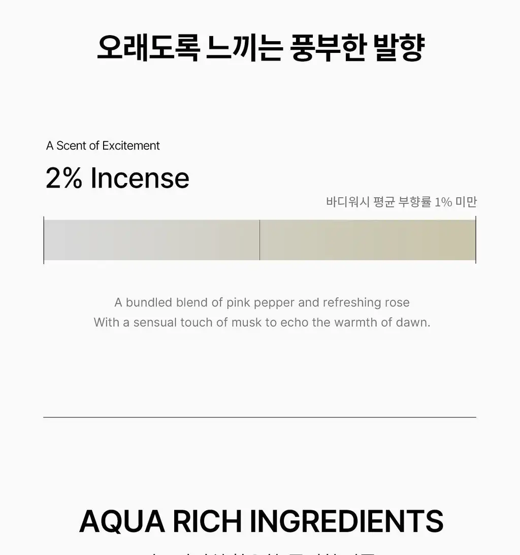[리뉴얼출시]포맨트 퍼퓸샤워 500ml 코튼허그/코튼디어나잇 상세페이지 9